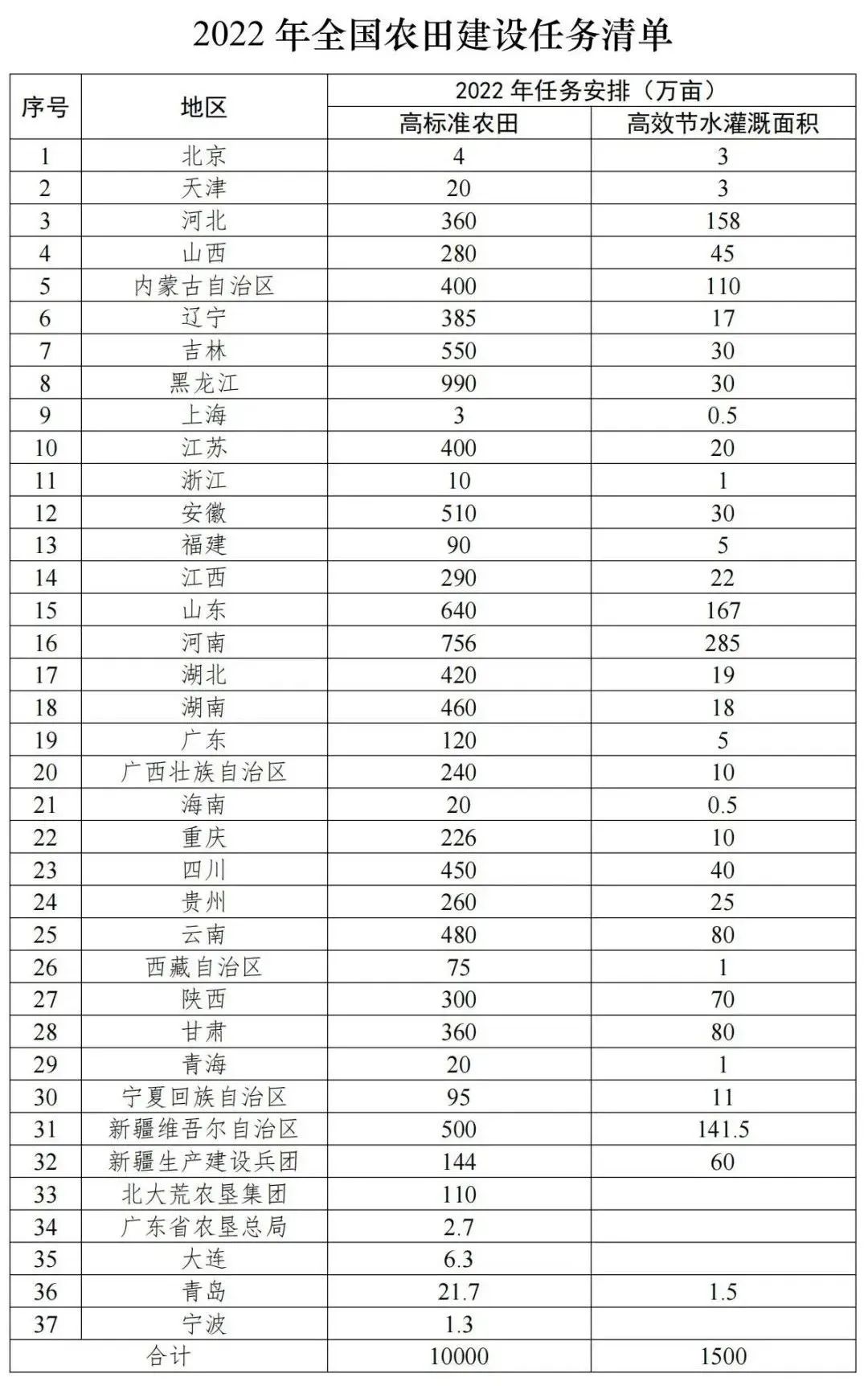 1649672014633.jpg 微信图片_20220411175833.jpg