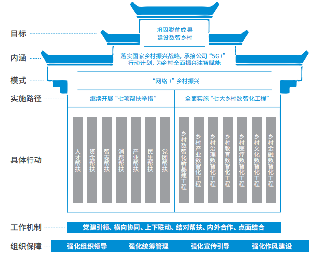 1653986069799.png 2.png