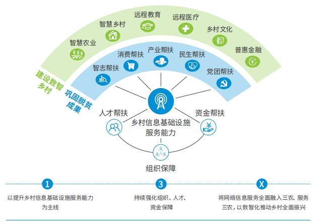 1653986643997.png 3.png