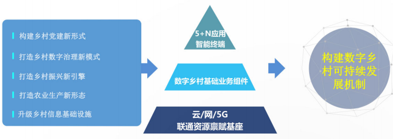 1653987211934.png 9.png