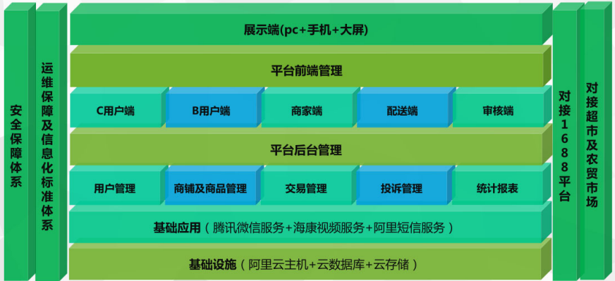 1653987661877.png 13.png