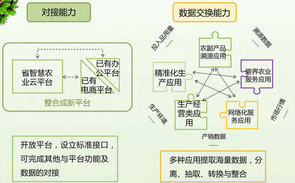 1653987669193.png 14.png