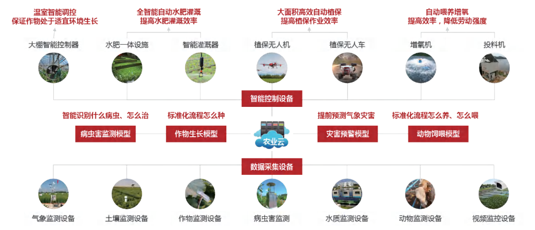 1653987728565.png 19.png