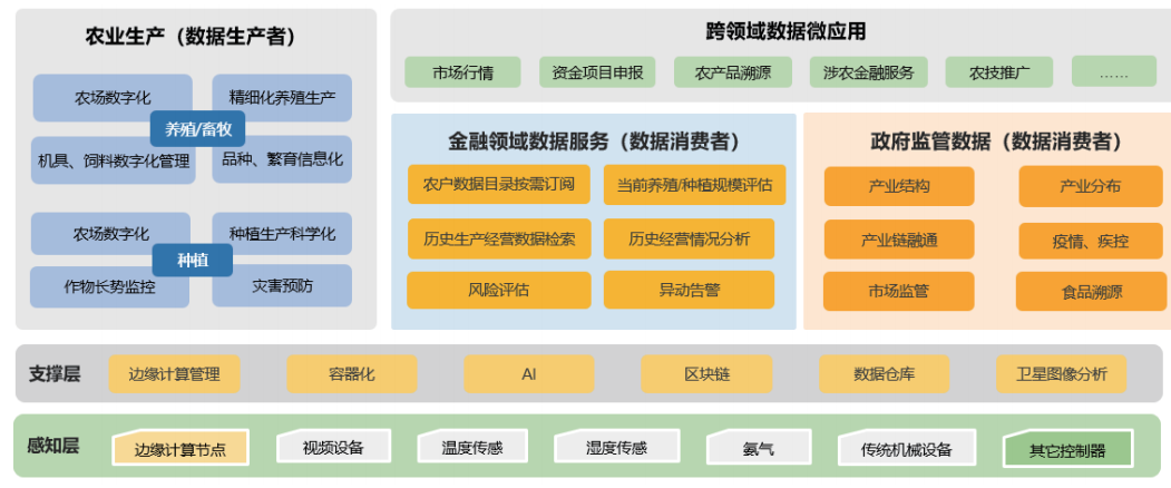 1653987760590.png 21.png