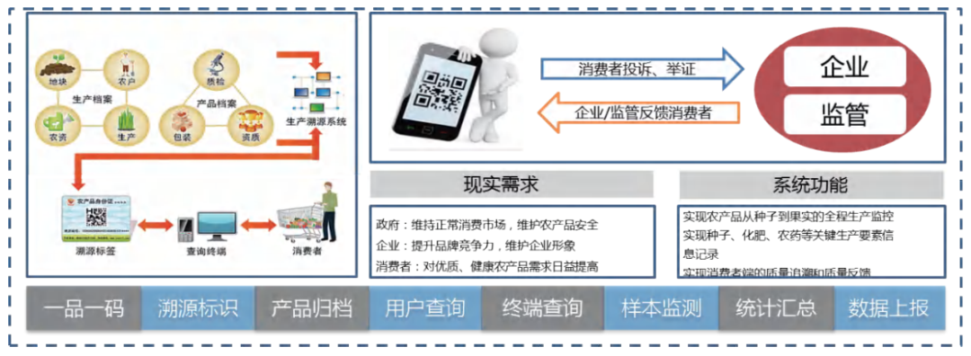 1653987774161.png 22.png