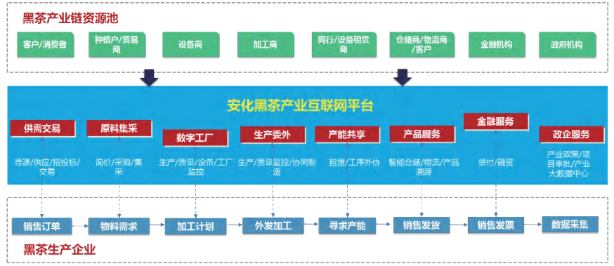 1653987789050.png 23.png