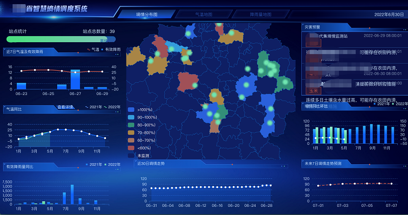 1657526578525.png 省墒情_edit_444043595571306.png