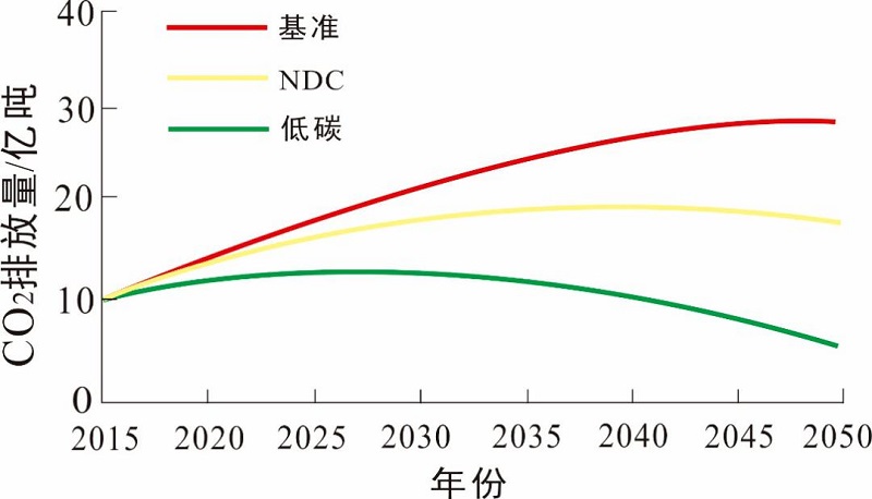 src=http%3A%2F%2Fp8.itc.cn%2Fq_70%2Fimages03%2F20210128%2Fbf9453d25f5642a9898dcc159cc7e402.png&refer=http%3A%2F%2Fp8.itc.jpg